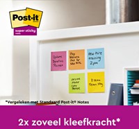 Memoblok 3M Post-it 654 Super Sticky 76x76mm BOOS-2