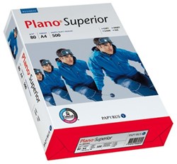 KOPIEERPAPIER 4-GAATS 80 GRAM WIT KOPIEERPAPIER 4-GAATS 80 GRAM WIT